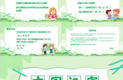 有趣的汉字ppt课件,探索汉字奥秘的PPT课件概览