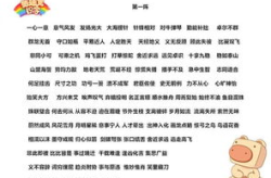 成语接龙大全500个幼儿园,500个成语助幼儿语言能力飞跃
